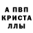 ГАШ хэш Alexei Trifanov
